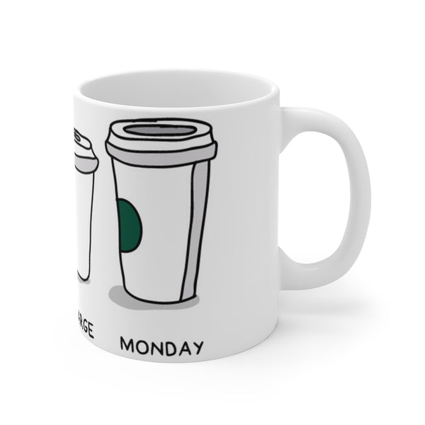 Coffee Sizes Mug